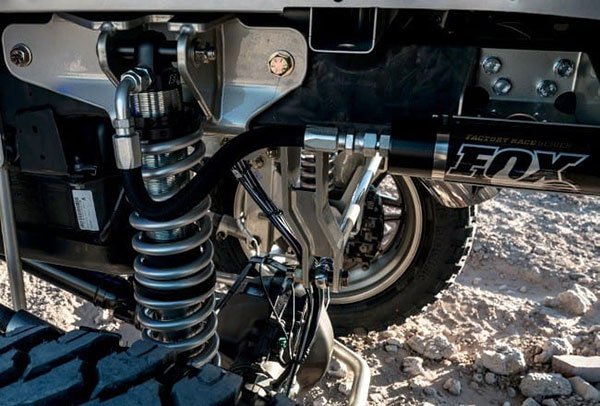 Why do you need a car lift kit? 